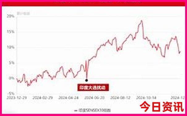 成都的5a景区有哪些